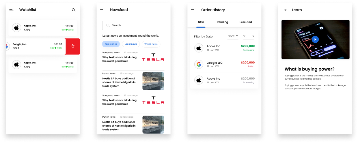 Watchlist, Newsfeed and Order Management