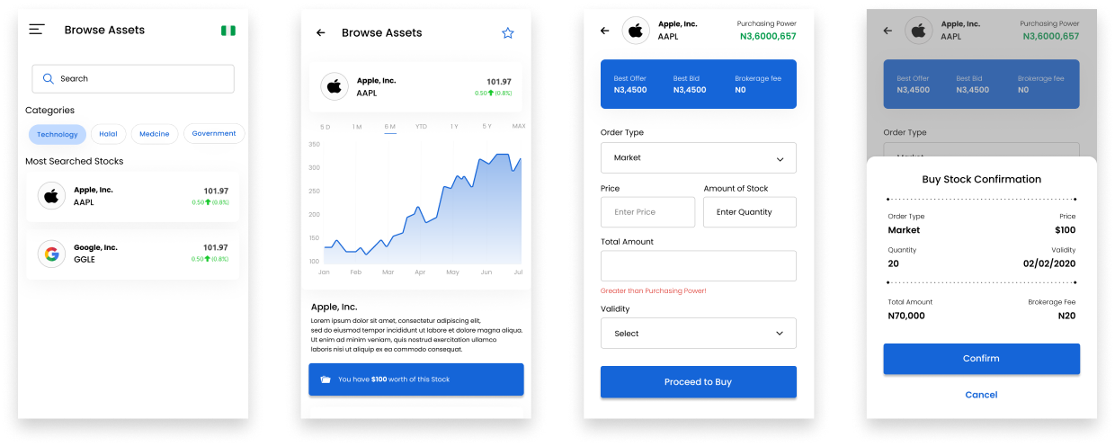 Stock Trading